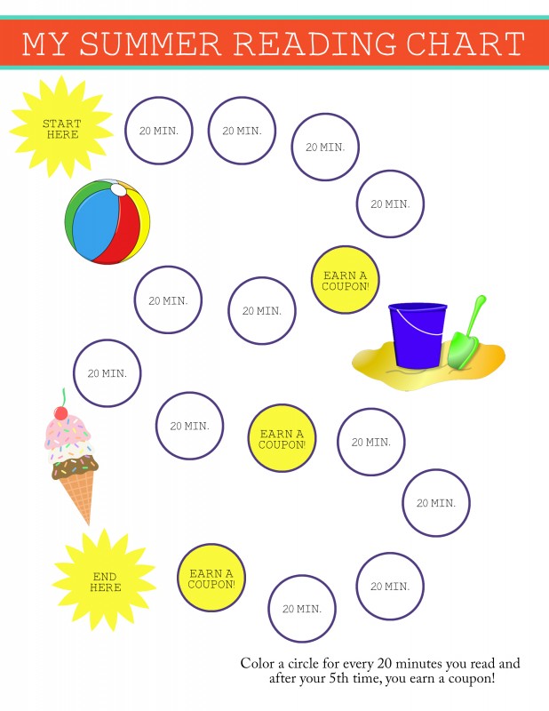 Summer Reading Chart And Reward System For Kids