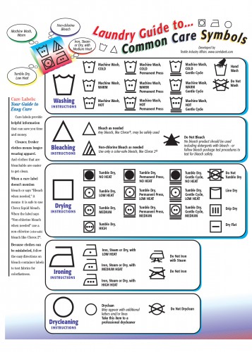 Laundry 101 Printable Gift for College Students